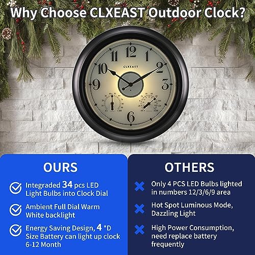 Illuminated Outdoor Clocks Waterproof 18 inch with Smart Sensor,Large Outdoor Clock with Thermometer & Hygrometer for Garden Patio Pool,Oil Rubbed Bronze Black,Unique Housewarming Gifts